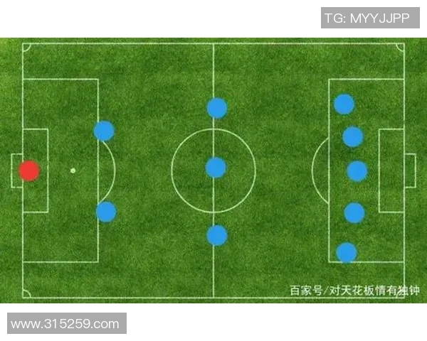 足球的DEF解析：战术布局与防守策略的深度剖析与实践应用