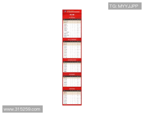 重庆足球队在最新状态排行榜中荣登第九名展现强劲实力与潜力