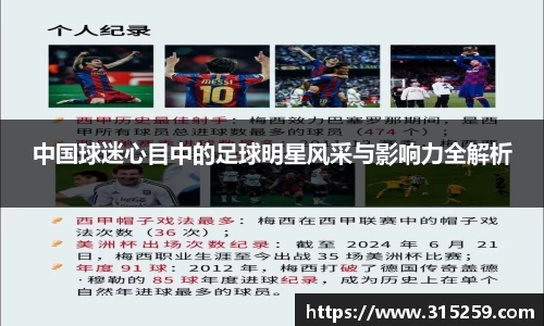 中国球迷心目中的足球明星风采与影响力全解析